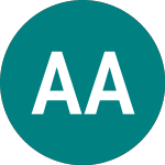 Alpha Astika Akinita (0MD7)のロゴ。