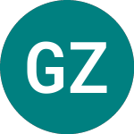 Gold Zack (0NAZ)のロゴ。
