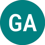 Gyldendal A/s (0O3W)のロゴ。