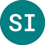 Supersonic Imagine (0QTD)のロゴ。