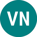 Vostok New Ventures (0R8Z)のロゴ。