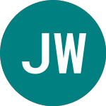 JOST Werke (0RTR)のロゴ。