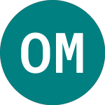Orex Minerals (0T9J)のロゴ。