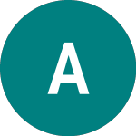 Aptiv (0YCP)のロゴ。