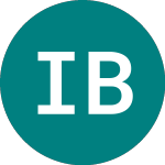 Investec Bnk 23 (11IP)のロゴ。