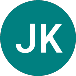 Jsc.nc Kaz 43 A (15KR)のロゴ。