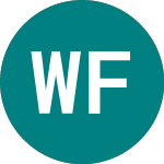 Wells Fargo 32 (15WH)のロゴ。