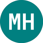 Mitsu Hc Cap 24 (15YR)のロゴ。