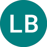 Lloyds Bk. 43 (17GM)のロゴ。