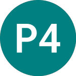 Polyus 4.70%a (17VF)のロゴ。