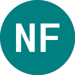 Nestle Fin 20 (17YR)のロゴ。