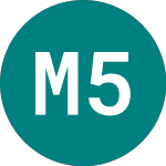 Merch 5.875%reg (32OO)のロゴ。
