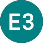 Etfs 3x Copper (3CUL)のロゴ。