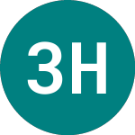 3x Hsbc (3HSB)のロゴ。
