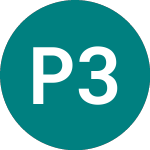 Palantir 3xl $ (3LPA)のロゴ。