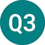 Quadgas 3.66% (40JZ)のロゴ。