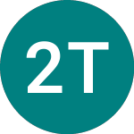 2 T% 07sep2024p (47RW)のロゴ。