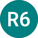 Rexam 6.75% (58TU)のロゴ。