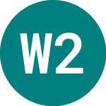 Westpac 2.125% (60EN)のロゴ。
