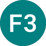 First.abu 38 (62AC)のロゴ。