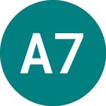 Alfa 7.75% Regs (62KQ)のロゴ。
