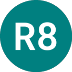 Resid.mtg 8'b's (75OW)のロゴ。