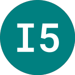Int.fin. 50 (77VS)のロゴ。