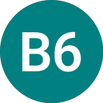 Barclays 6.3688 (87MS)のロゴ。
