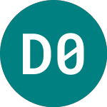 Daneion 07-1 A (87TI)のロゴ。