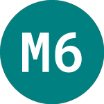 Marston's 6%pf (92IP)のロゴ。