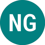 North Gas 40 (93WL)のロゴ。