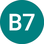 Barclays 7.125 (94HC)のロゴ。