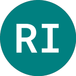 Rsa Ins. (regs) (95OG)のロゴ。