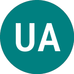 Ubsetf Auad (AUAD)のロゴ。