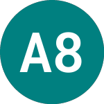Aviva 8 3/8% Pf (AV.B)のロゴ。