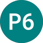 Peru 6% 2ndbd (BC08)のロゴ。
