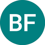  (BFP)のロゴ。