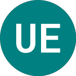 Ubs Etc Brent U (BRTU)のロゴ。