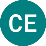  (CED)のロゴ。