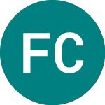 Ft Cibr (CIBR)のロゴ。