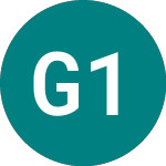 Gx 1-3m Tbill (CLPP)のロゴ。