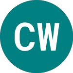 Clipper Windpower (CWPA)のロゴ。