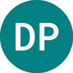 Domino Printing Sciences (DNO)のロゴ。