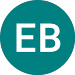 Equest Balkan Properties (EBP)のロゴ。