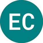  (ECAS)のロゴ。