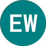  (ECWS)のロゴ。