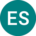  (EOS)のロゴ。