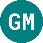  (GMFA)のロゴ。