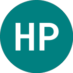 Hunters Property (HUNT)のロゴ。