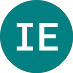 Ishr E Gv 10-15 (IBGZ)のロゴ。